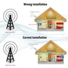 Kép 12/13 - EU ECO Raktár - 110-220V Tri Band 900 1800 2100 GSM DCS WCDMA 2G/3G/4G LTE Univerzális Jelerősítő Készlet - Fehér