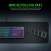 Kép 4/9 - Razer DeathAdder 6400DPI Optikai Gamer Egér 5 Programozható Gombbal - Fekete