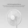 Kép 13/16 - EU ECO Raktár - Xiaomi Mijia DC Vezetékes Hordozható Állóventilátor - Fehér