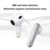 Kép 16/18 - Thinkplus LP10 Vezetéknélküli Hordozható Bluetooth Fülhallgató Töltő Tokkal - Fehér