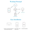 Kép 3/20 - WiFi+RF Bridge 433MHz okos otthon automatizáló Modul Wifi vezetéknélküli kapcsoló