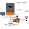 Kép 7/8 - MPPT 60A napelemes töltés és kisütés vezérlő 12/24/36/48V DC160V bemeneti napelem vezérlő LCD kijelzővel lezárt ólomsav gél és lítium akkumulátorokhoz