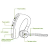 Kép 5/14 - V8 BT vezeték nélküli üzleti fejhallgató kihangosító hívás vezetéshez, sportoláshoz mikrofonnal - Fekete