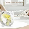 Kép 4/7 - Hordozható asztali mini ventilátor USB 360°-ban forgatható, állítható sebességgel, alacsony dB - Fehér
