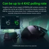 Kép 4/15 - Razer V3 Pro vezeték nélküli egér 30000 DPI optikai érzékelővel Chroma Hyperspeed - Fehér