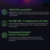 Kép 8/19 - Razer V3 Pro vezeték nélküli RGB játékegér 30000 DPI optikai érzékelővel Chroma Hyperspeed Ergonomikus kialakítás 11 programozható gombbal - Fekete
