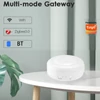 Kép 4/15 - 2.4G WIFI Zigbee 3.0 Intelligens riasztási átjárók Többfunkciós átjáró, kompatibilis a Google Home hangvezérléshez