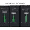 Kép 3/11 - Tuya WiFi energiamérő 80A áramtranszformátor bilincs KWh teljesítmény monitor hangvezérléssel
