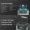 Kép 2/12 - GOFORT 2000 W-os hordozható erőmű, 436800 mAh/1573 Wh napelemes generátor DC/AC/C típusú/USB aljzatokkal
