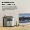Kép 3/12 - GOFORT 2000 W-os hordozható erőmű, 436800 mAh/1573 Wh napelemes generátor DC/AC/C típusú/USB aljzatokkal