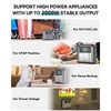 Kép 8/12 - GOFORT 2000 W-os hordozható erőmű, 436800 mAh/1573 Wh napelemes generátor DC/AC/C típusú/USB aljzatokkal