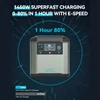 Kép 10/12 - GOFORT 2000 W-os hordozható erőmű, 436800 mAh/1573 Wh napelemes generátor DC/AC/C típusú/USB aljzatokkal
