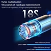 Kép 6/10 - Hordozható légkompresszor autógumikhoz