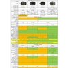 Kép 11/13 - FNIRSI-FNB48 1,77 hüvelykes, nagy felbontású kijelző, Voltmérő, áramerősségmérő, többfunkciós mobiltelefon gyorstöltő kapacitástesztelő eszköz