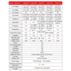 Kép 14/16 - TASI TA8315E digitális bilincsmérő multiméter professzionális tesztelő True RMS multiméter mini többfunkciós tesztelő OHM NCV DC/AC