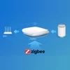 Kép 4/15 - 3db Tuya Zigbee termosztatikus radiátorszelep + Tuya ZigBee3.0 vezeték nélküli intelligens otthoni átjáró kompatibilis az Alexa Google Home programmal