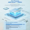 Kép 7/12 - Mini PC Windows AMD Ryzen R7 5800U processzor 8 magos WIFI6 BT5.2 4k háromképernyős kijelző - 8 GB RAM 256 GB SSD
