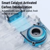 Kép 9/12 - Smartmi 2S intelligens fűtésű WC burkolat