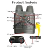 Kép 10/15 - 3,0 hüvelykes éjjellátó szemüveg távcső vadászkamera infravörös 4K 36MP magas tisztaságú