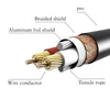 Kép 13/14 - 1,5 m XLR kábel DMX színpadi fénykábel 3 tűs apa-anya csatlakozós fekete PVC jack mikrofonkábel (10 db)