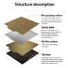 Kép 7/15 - 3D nyomtató PEI lapnyomtató ágy + Mágneses matrica Rugalmas eltávolítható rugós acél építési felület öntapadó hátlappal 310x310mm