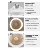 Kép 9/10 - Intelligens távirányítós LED ventilátor lámpa E27 csavaros szabályozható, aromaterápiás világítás ventilátor lámpa - Fehér