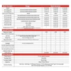Kép 4/16 - UNI-T UT17B MAX digitális multiméter 1000V 6000 számlálós Multiteszter teszter VFD True RMS voltmérő ampermérő