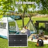 Kép 3/20 - Napelemes energiatermelő rendszer 25 W napelem + 6000 W inverter DC 12 V-tól AC 220 V-ig intelligens LCD kijelzővel, kettős USB töltőporttal + 30 A napelemes töltésvezérlő