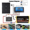 Kép 17/20 - Napelemes energiatermelő rendszer 25 W napelem + 6000 W inverter DC 12 V-tól AC 220 V-ig intelligens LCD kijelzővel, kettős USB töltőporttal + 30 A napelemes töltésvezérlő