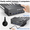 Kép 2/8 - USB 3.0 KVM Switcher Három bemenetes, két kimenetű, kétmonitoros kapcsoló 8K@30Hz 4K@144Hz USB 3.0 Displayport vezetékes távirányítóval és 4 mellékelt kábellel Kompatibilis Mac/Windows/Linux rendszerrel