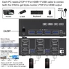 Kép 7/8 - USB 3.0 KVM Switcher Három bemenetes, két kimenetű, kétmonitoros kapcsoló 8K@30Hz 4K@144Hz USB 3.0 Displayport vezetékes távirányítóval és 4 mellékelt kábellel Kompatibilis Mac/Windows/Linux rendszerrel
