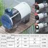 Kép 14/15 - Automata elektromos haleledel-adagoló időzítő támogatással, automatikus/kézi üzemmóddal akváriumokhoz (alap verzió)