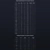 Kép 18/20 - Atomstack Maker A5 V2 6W lézergravírozó 400x400 mm-es méhsejt munkaasztallal és 8 db magasított talpbetéttel
