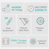 Kép 2/12 - ENGWE E26 Ebike 26*4,0 hüvelykes gumiabroncs, 250 W-os motor, kettős felfüggesztés, terepkerékpár 140 km-es hatótáv (magas lépcsős) - Sárga
