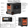 Kép 11/20 - LANPWR D5 2500 W 2160 Wh LifePo4 napelem generátor 15 W vezeték nélküli töltés 14 aljzattal AC gyorstöltés erkélyes napelemes rendszerhez, kempingezéshez, lakóautó kiránduláshoz, szabadtéri partihoz, otthoni használatra