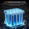 Kép 15/20 - VLAIAN S2400 hordozható erőmű 2160 Wh, LiFePo4 napelem generátor, 2400 W AC kimenet, tartalék tápegység - Szürke