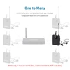 Kép 11/11 - TAKSTAR WPM-300R vezeték nélküli audio vevő, fülbe helyezhető fülhallgatós UHF Bodypack vevővel