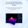 Kép 5/20 - 256*192 25Hz-es 3D infravörös hőkamerás elemző