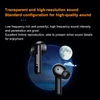 Kép 10/18 - Lenovo LP15 True Wireless BT5.3 In-Ear sportfülhallgató mikrofonnal, töltőtokkal - Fehér