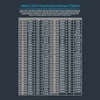 Kép 3/9 - 3,2 hüvelykes kijelző, akkumulátor belső ellenállás-mérő készülék akkumulátorfeszültség-mérő - Fehér