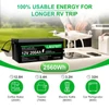 Kép 4/12 - LANPWR 12V 200Ah LiFePO4 lítium akkumulátor, tartalék teljesítmény, 2560 Wh energia