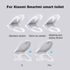 Kép 12/12 - Szűrő Smartmi Intelligens WC-üléshez (3 db) - Standard Edition