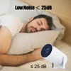 Kép 9/14 - Projektor 4K dekódolás 120 ANSI Lumen 2.4G+5G WiFi trapéztorzítás korrekció