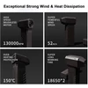 Kép 3/10 - Kézi X3 Max Jet Fan 130 000 RPM szélsebesség 52 m/s kefe nélküli motor