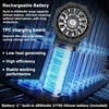Kép 10/11 - Kézi sugárhajtású ventilátor, 130 000 ford./perc, Erőteljes motoros csatornás turbóventilátor