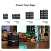 Kép 9/12 - Oukitel B20000E hordozható erőmű 2048Wh LiFePO4 akkumulátorral, 2200W tiszta szinuszos AC kimenet, bővíthető, kültéri használatra - 1 db