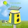 Kép 11/14 - Napenergia állatriasztó készülék PIR érzékelővel 360°-os ijesztőgép, egérkihúzó