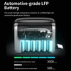 Kép 5/20 - Pegiant MItos Y700 hordozható erőmű 700 W 307 Wh tápegység
