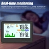 Kép 5/11 - Beltéri kültéri hőmérő nedvességmérő 433 MHz vezeték nélküli időjárásjelző állomás LCD háttérvilágítással - Fehér