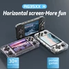 Kép 3/13 - ANBERNIC RG35XX H Retro kézi játékkonzol - nagy teljesítmény - Fehér, 128GB